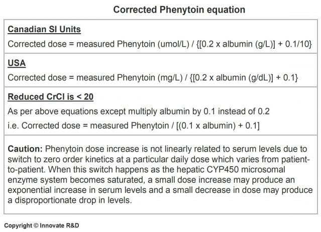 1-Epilepsy Overview-Treatment-Meds-Corrected Phenytoin equation