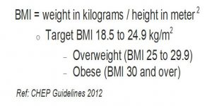 3-LightBox-HTN-Resources-BMI Calculation