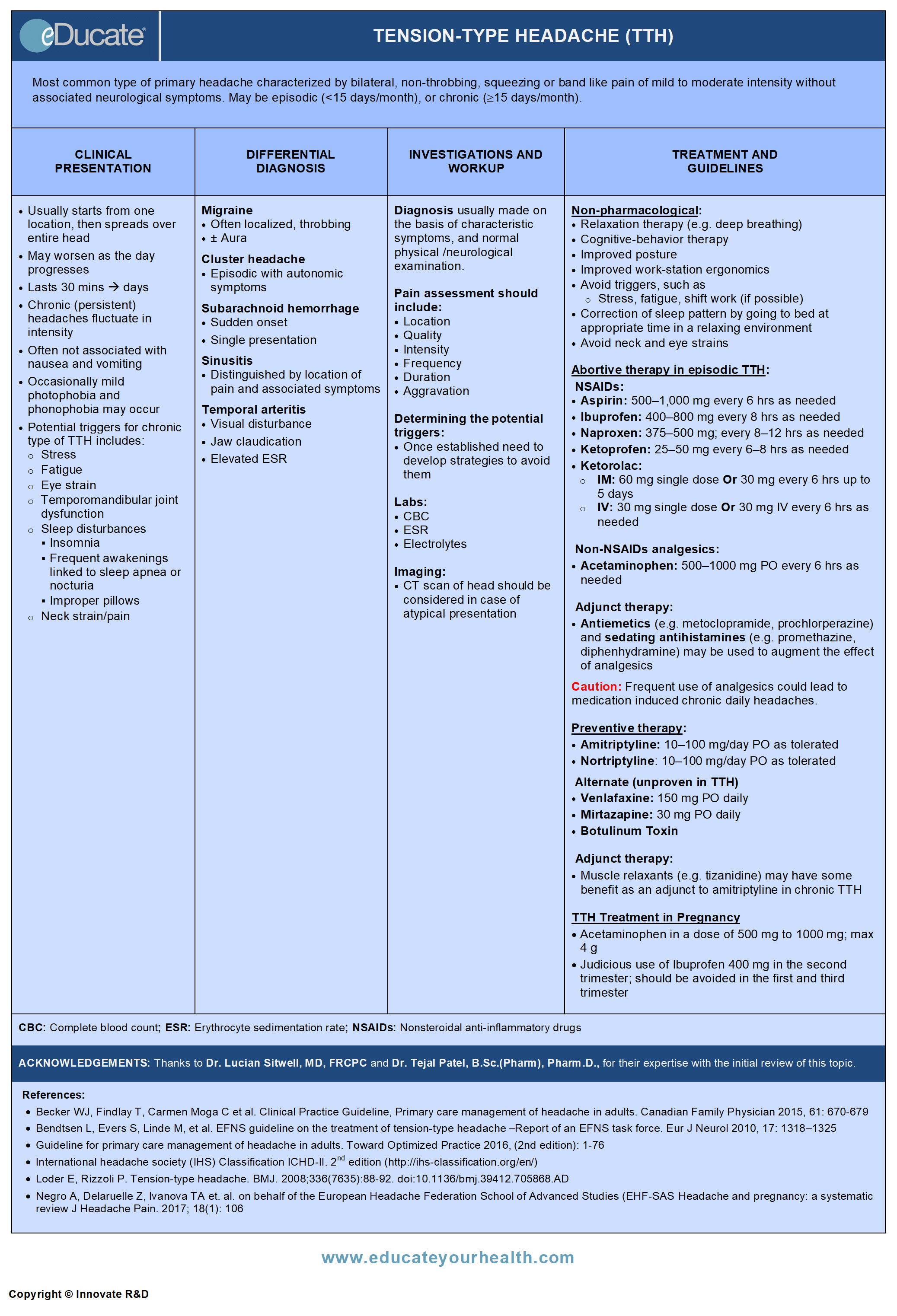Tension-Type Headache